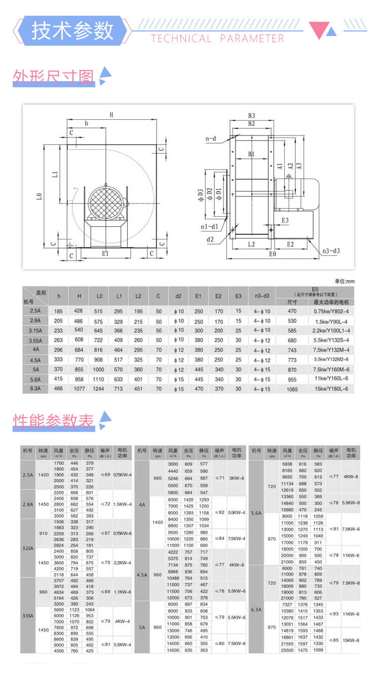 13-48离心通风机的规格参数
