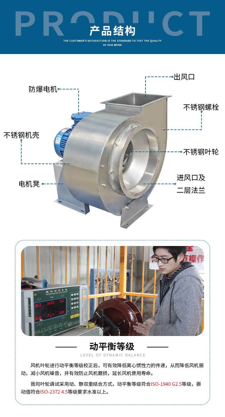 不锈钢风机需要装消声器吗？作用有哪些？