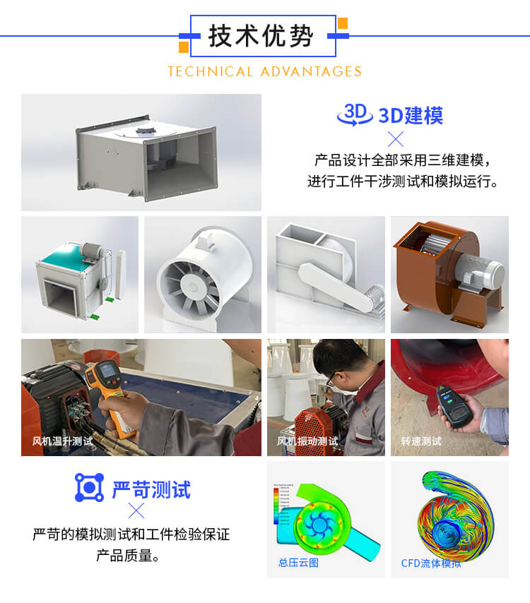 不锈钢高压离心风机振动大是什么原因造成的？