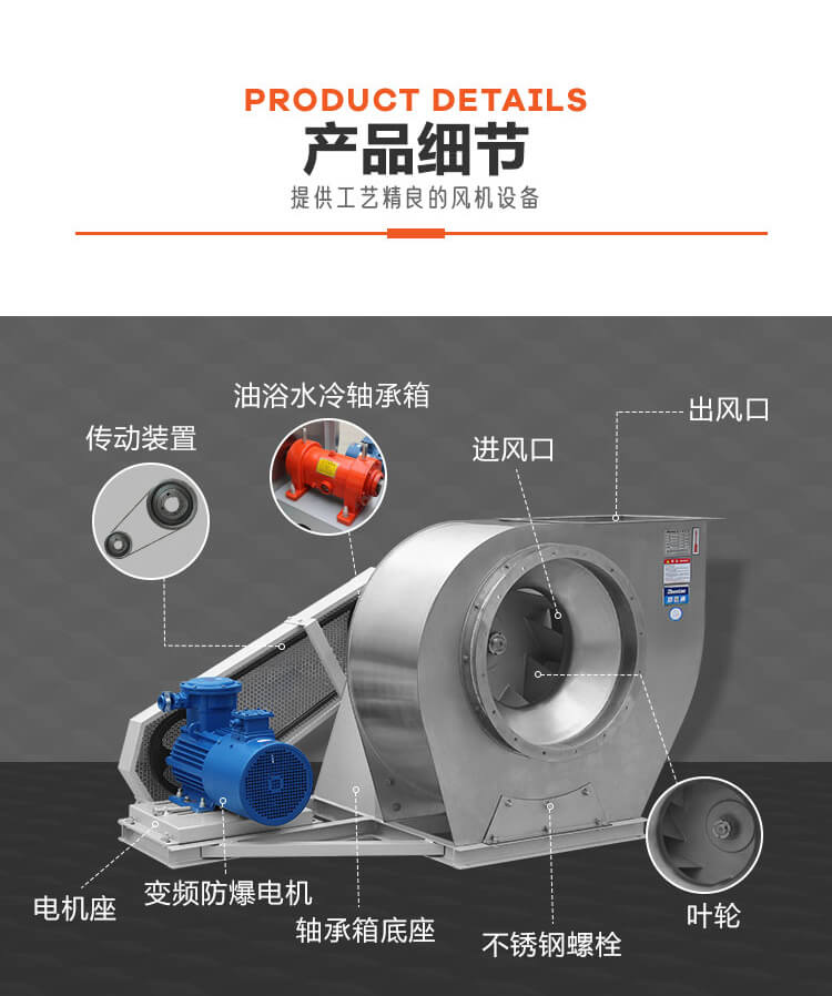 不锈钢离心风机出现流量偏差怎么办？看郑通离心风机厂家的讲解