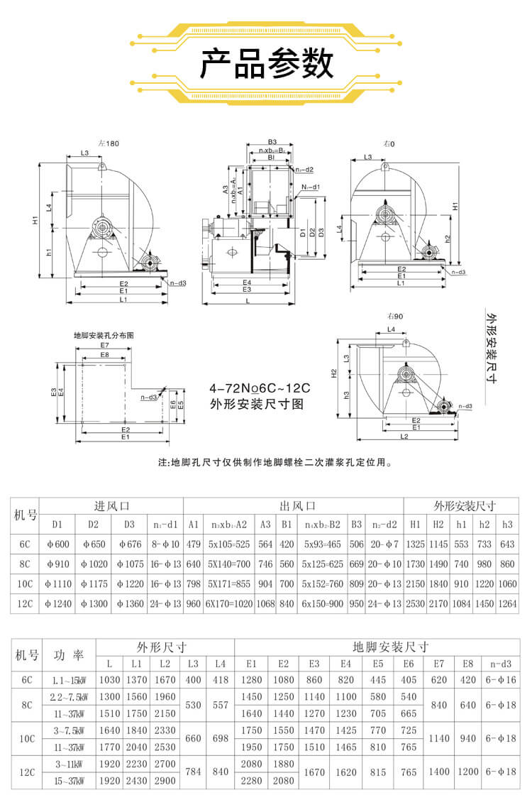 4-72玻璃钢离心风机尺寸规格