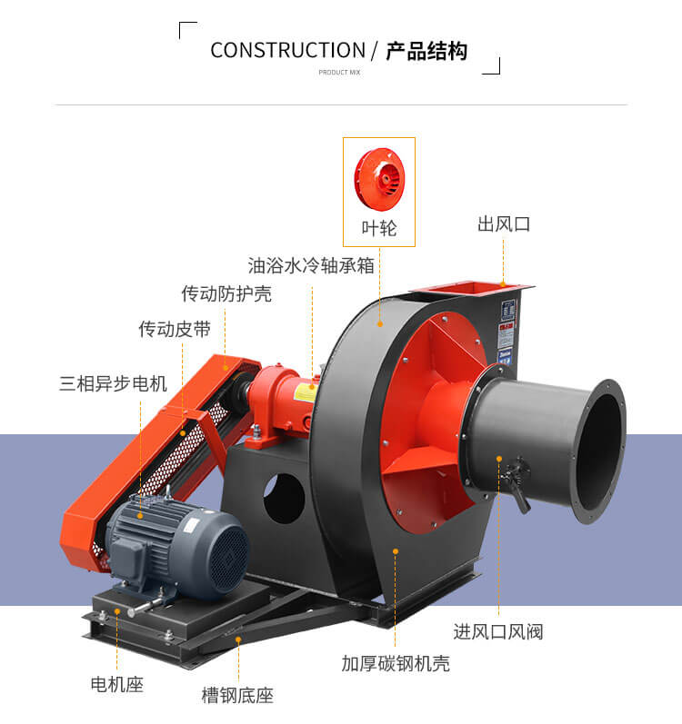 锅炉运行时风机发生故障怎么解决？
