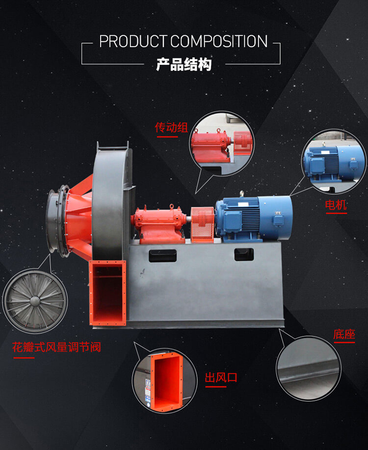 锅炉引风机电流过大是什么造成的？