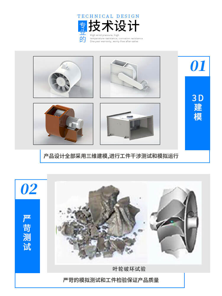 不锈钢离心风机叶轮拆不下来怎么办？郑通离心风机厂家为你解答