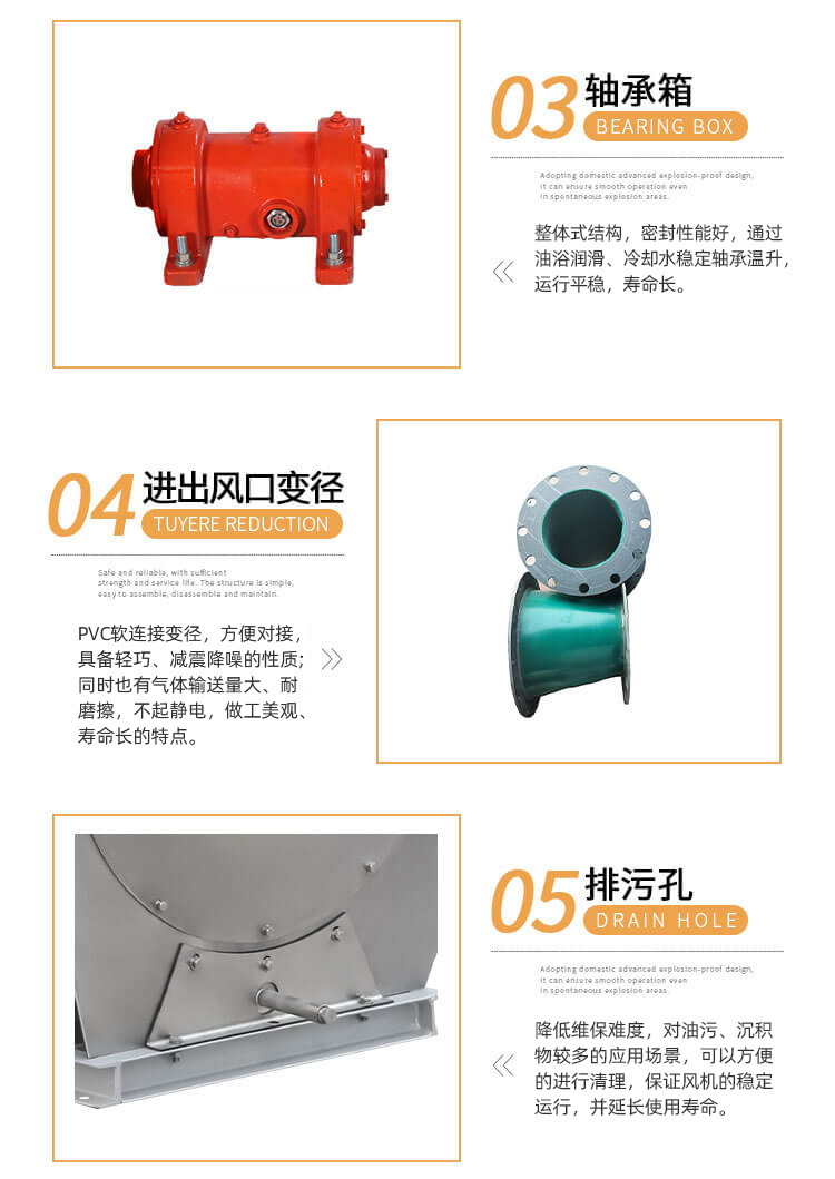 你知道不锈钢离心风机怎么保养吗？郑通离心风机厂家为你解答