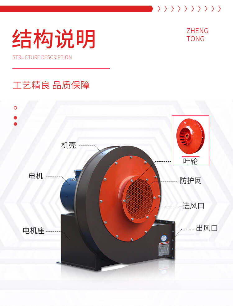 离心式风机结构是什么样的？