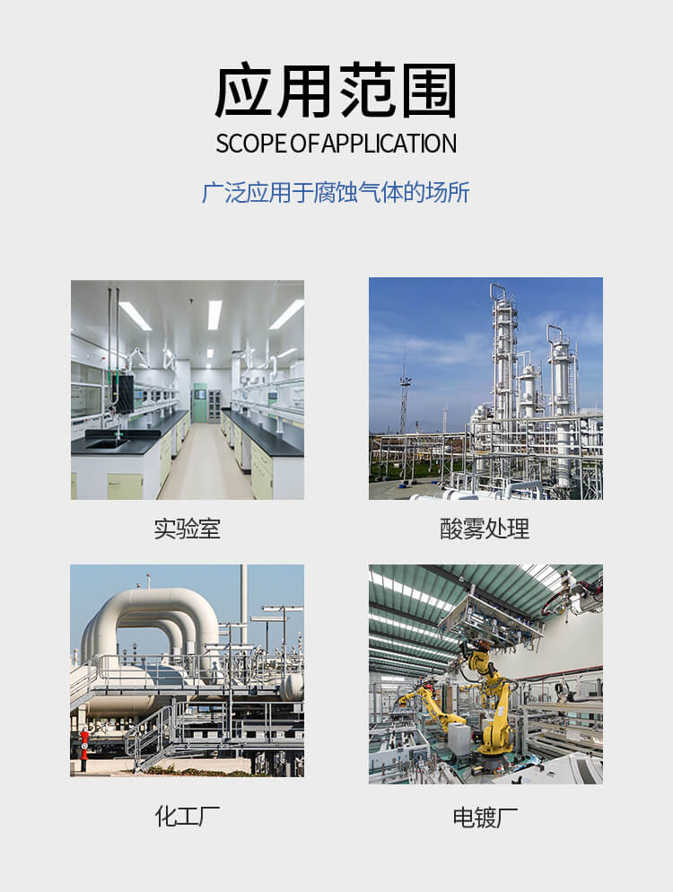 工业防爆离心风机适用于哪些场景？【郑通风机】 