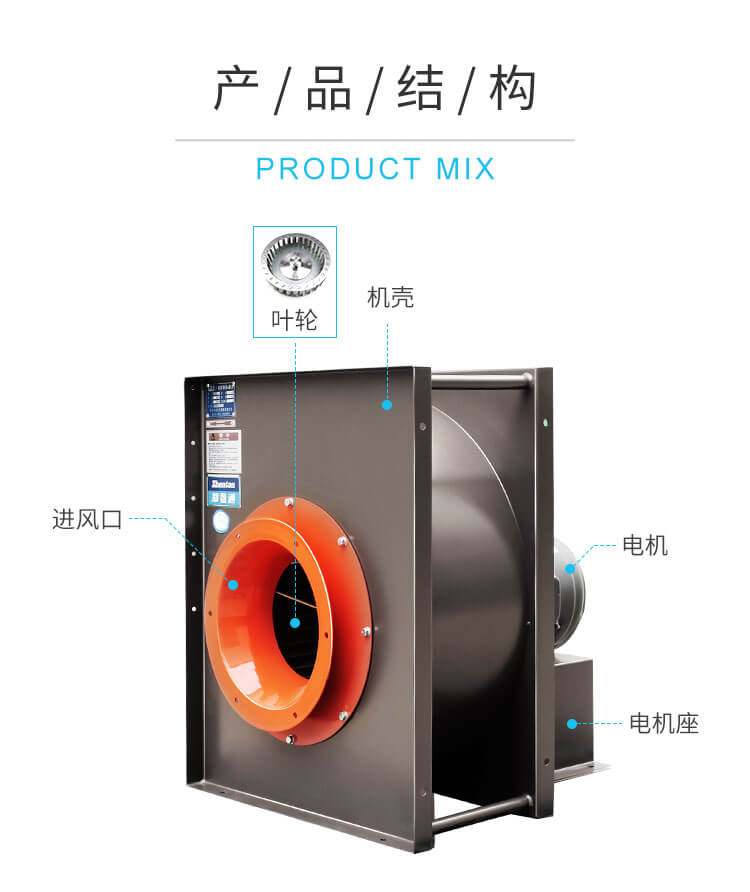  不锈钢离心风机启动时出现问题怎么办？郑通离心风机厂家为你解答