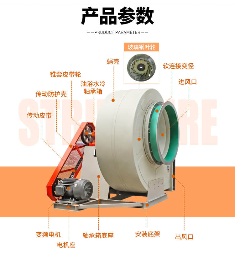 玻璃钢离心风机的制作成本怎么样？