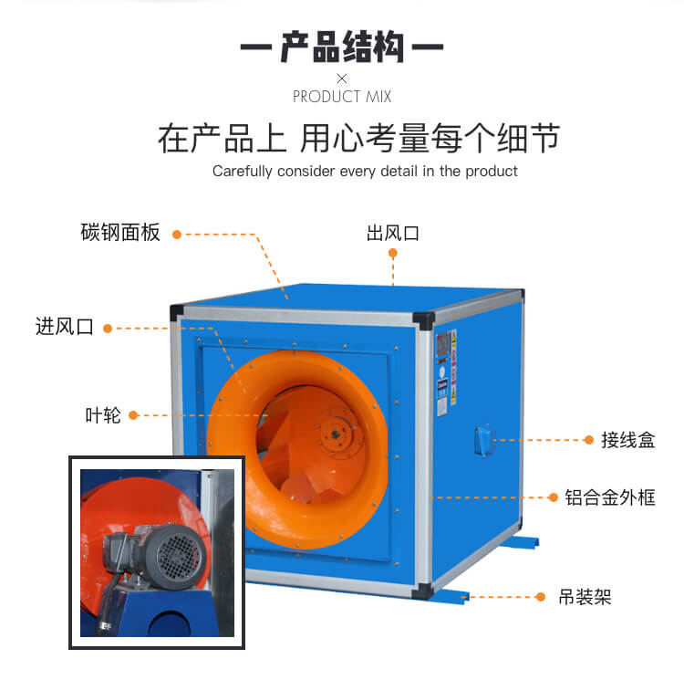 1分钟了解消防排烟风柜选型步骤