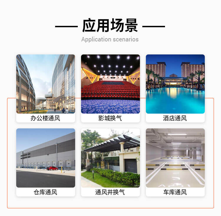你知道HTFC低噪声柜式离心通风机有几种机型吗？