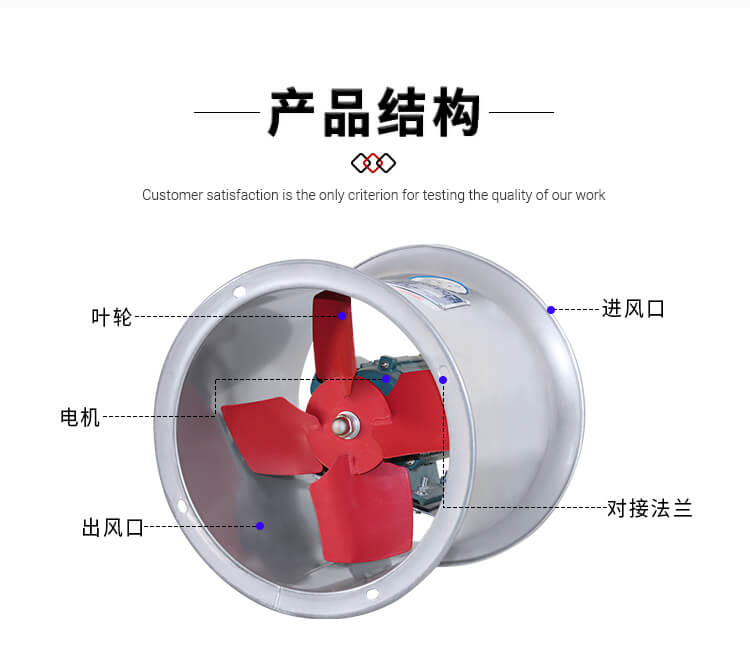 防腐轴流风机有什么优点？找郑通风机厂家