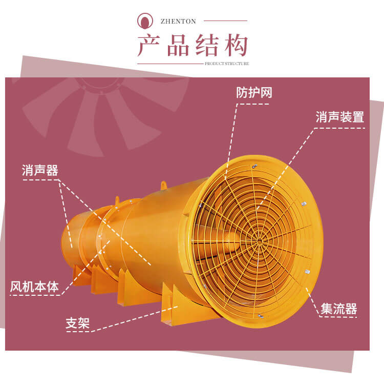 郑通风机带您了解隧道风机怎么选风量风压